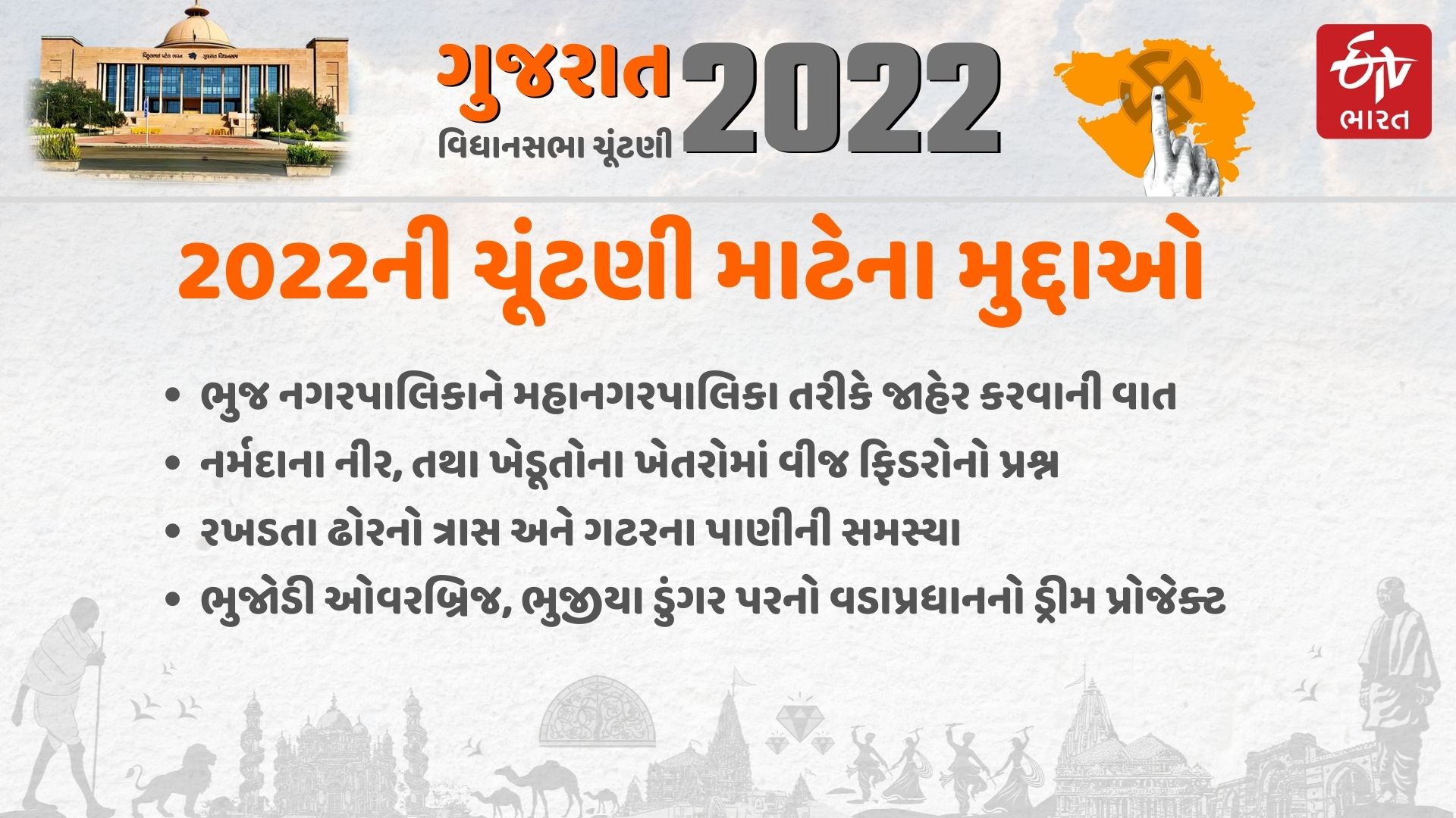 2022ની ચૂંટણી માટેના મુદ્દાઓ - સમસ્યાઓ: