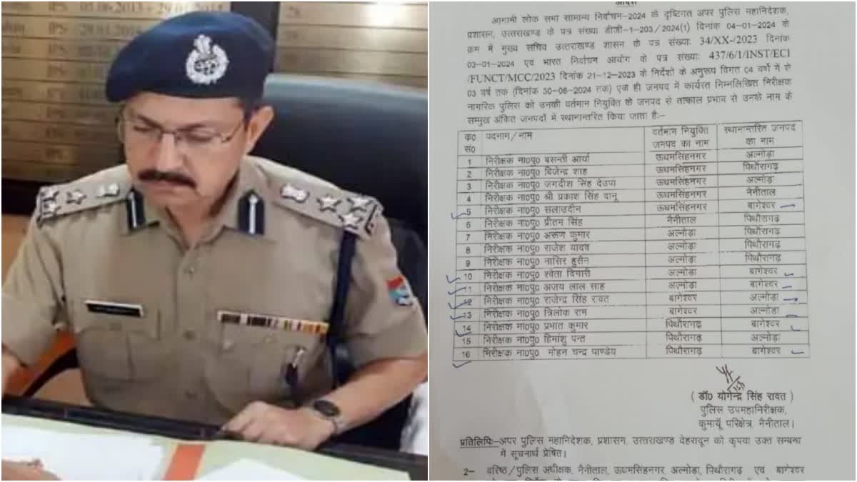 16 Inspector Transfer in Kumaon