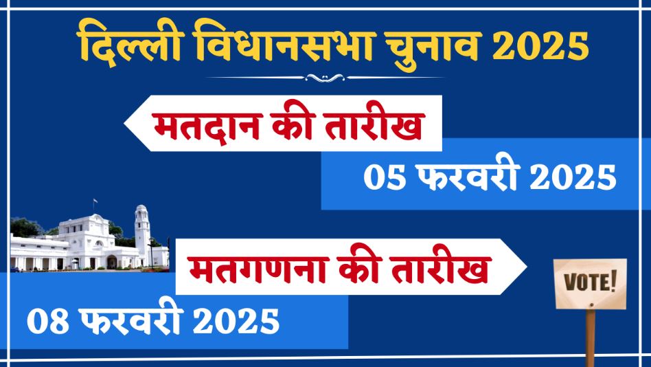 दिल्ली विधानसभा चुनाव 2025 की प्रमुख तारीखें