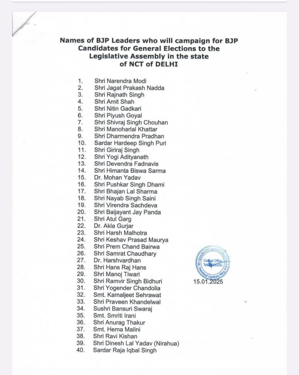 BJP released list of 40 star campaigners, Delhi Election 2025