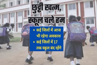 up-winter-holidays-2025-schools-closed-latest-news.