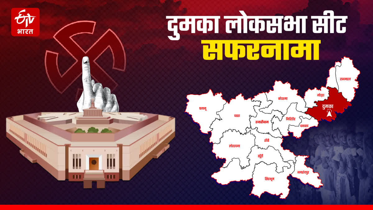 Know about Dumka Lok Sabha seat