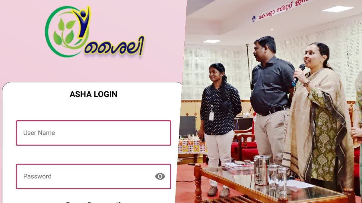 Ardram Screening  Shaili APP  ardram screening start in kerala  വീണാ ജോര്‍ജ്  ശൈലി ആപ്പ്