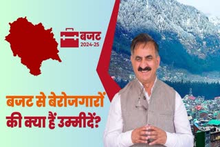 Himachal Budget Session 2024