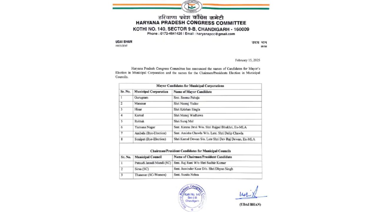 ongress released mayor candidates first list