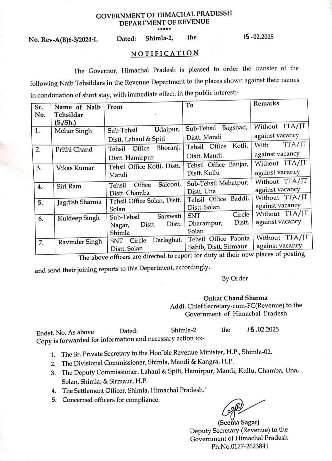 7 नायब तहसीलदारों की हुई ट्रांसफर