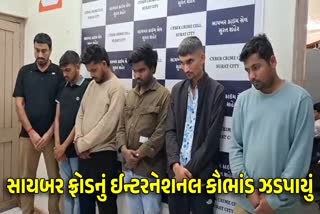 ઈન્ટરનેશનલ સાયબર ફ્રોડનો પર્દાફાશ