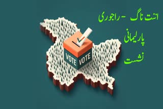 اننت ناگ راجوری پارلیمانی نشست پر حد بندی کا اثر