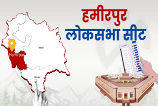 Hamirpur Lok Sabha Constituency