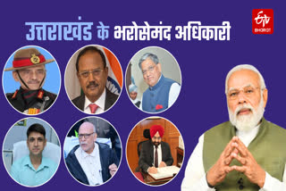 PM Narendra Modi Most Trusted Officers of Uttarakhand