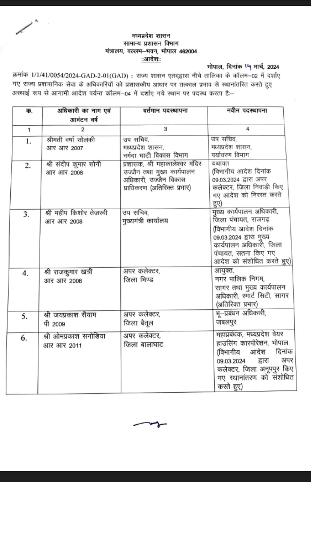 MP 37 IAS officers Transfer