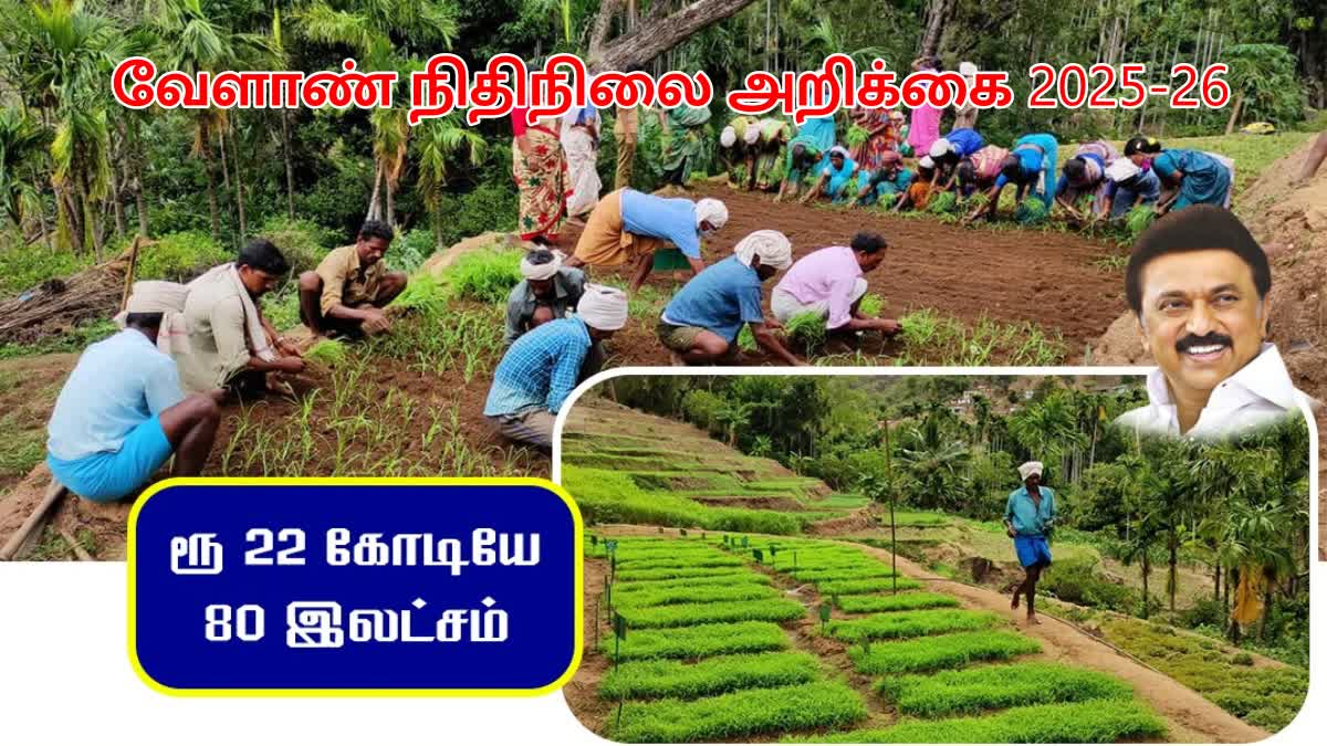 2025  தமிழக வேளாண் பட்ஜெட் — தலைவர்கள் விமர்சனம்.,வரவேற்பு….