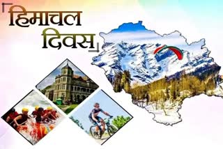 HIMACHAL DAY 2024