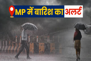 MP Rain and hailstorm Alert