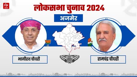 LOK SABHA ELECTIONS 2024