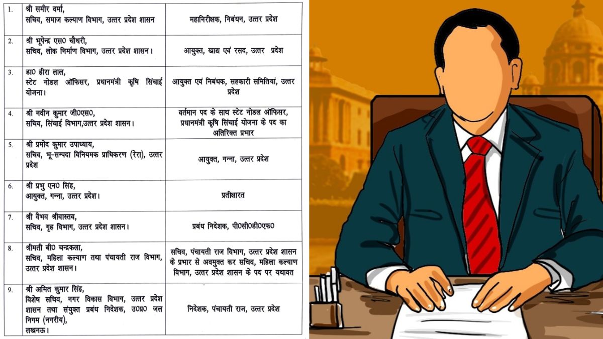 यूपी में आईएएस अफसरों के ट्रांसफर.