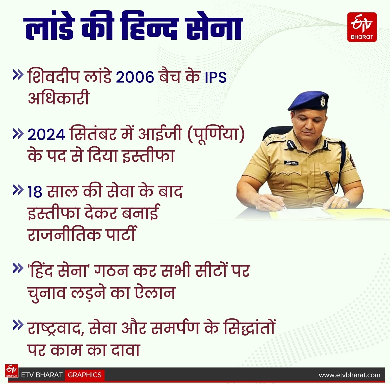 ETV Bharat GFX