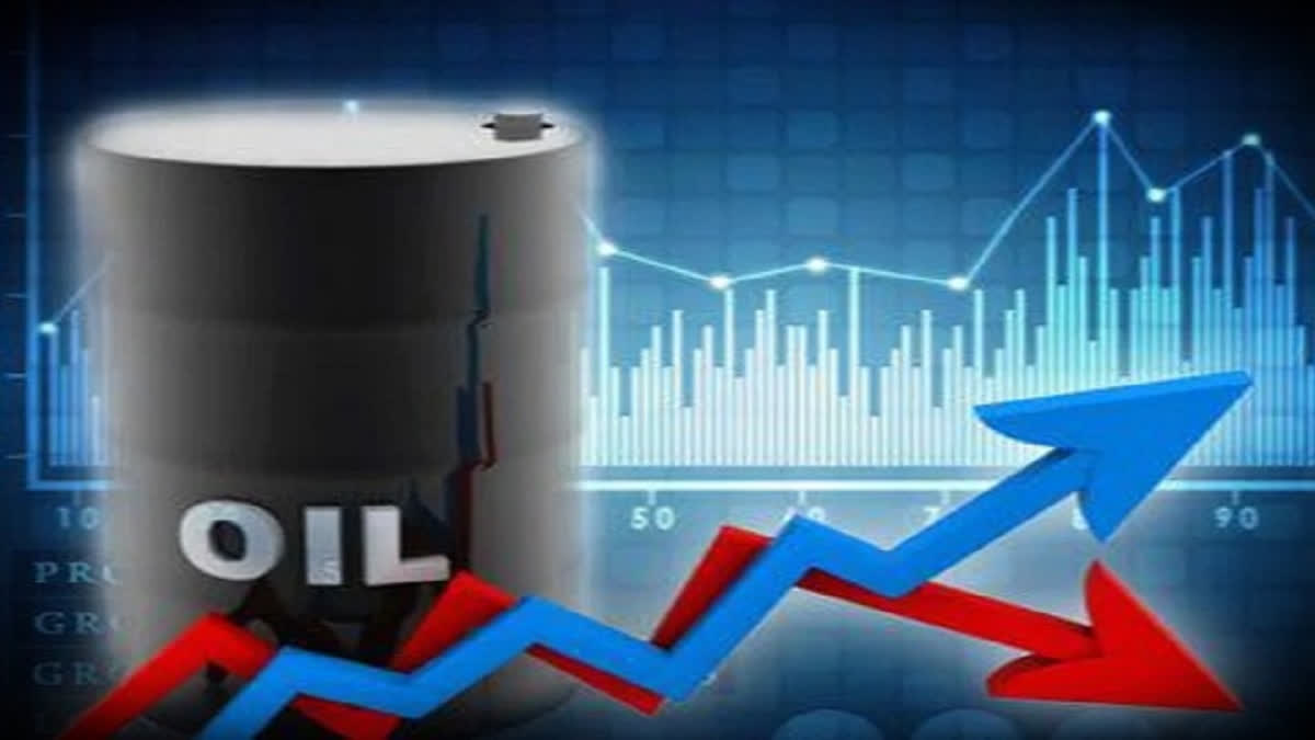 global oil demand