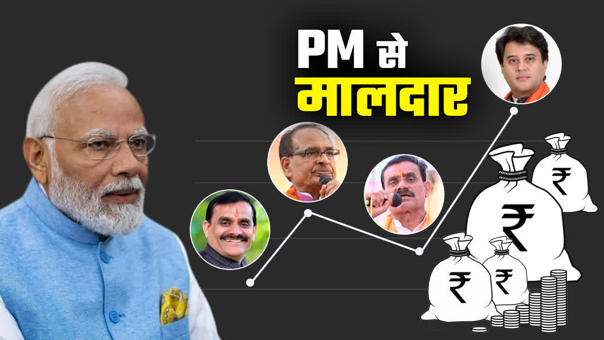 MP BJP CANDIDATE RICHER THAN PM