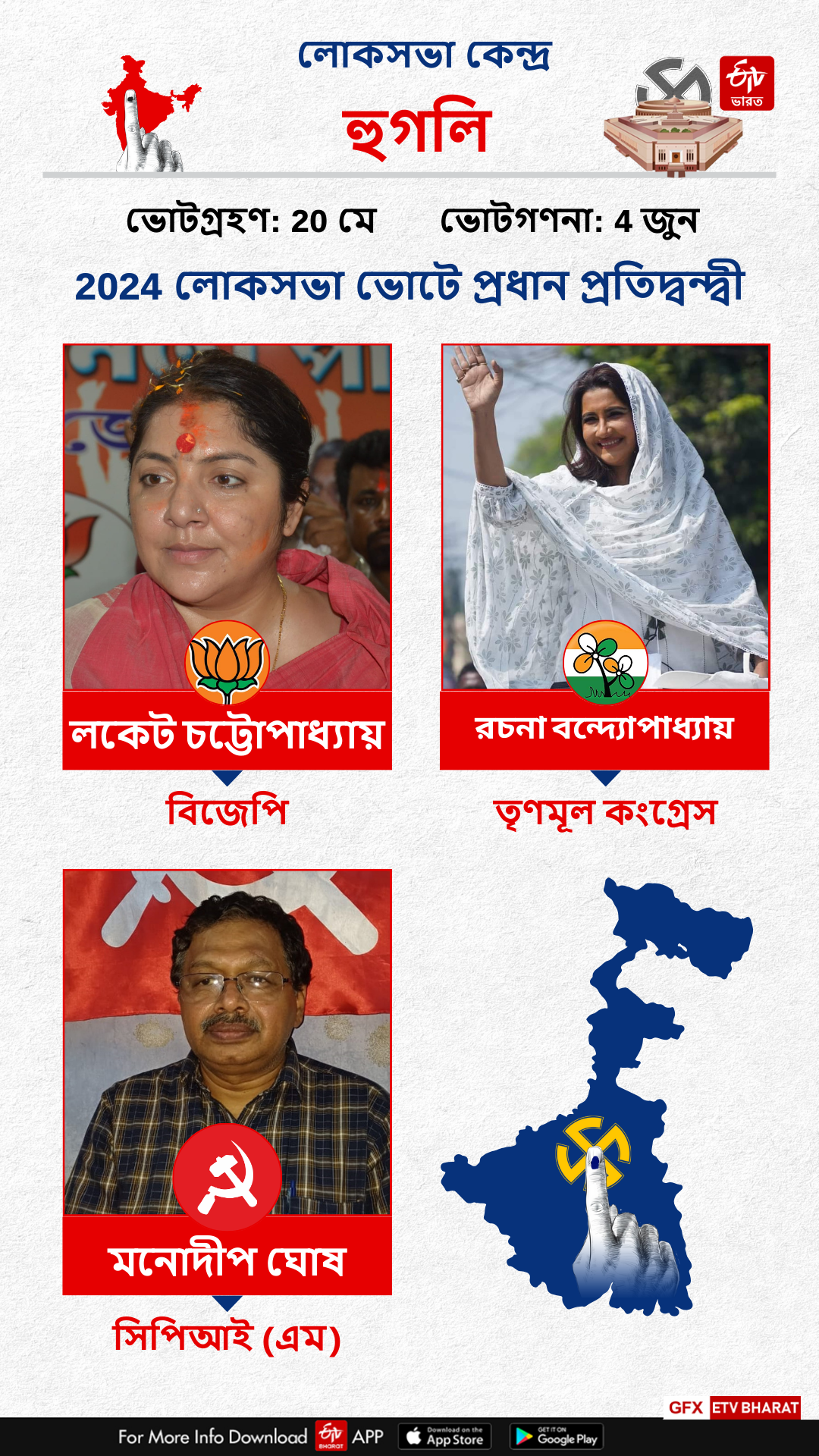 Hooghly Constituency