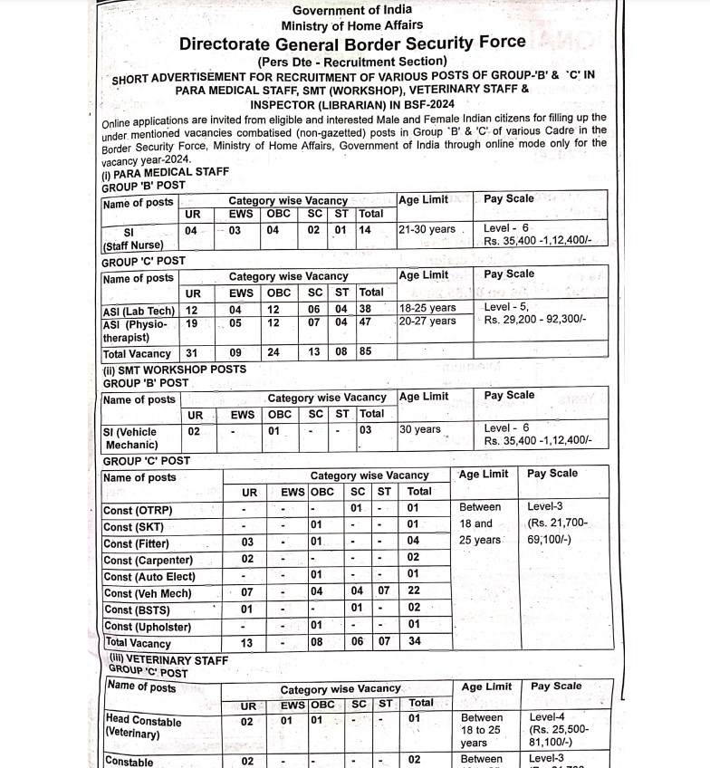 BSF Recruitment