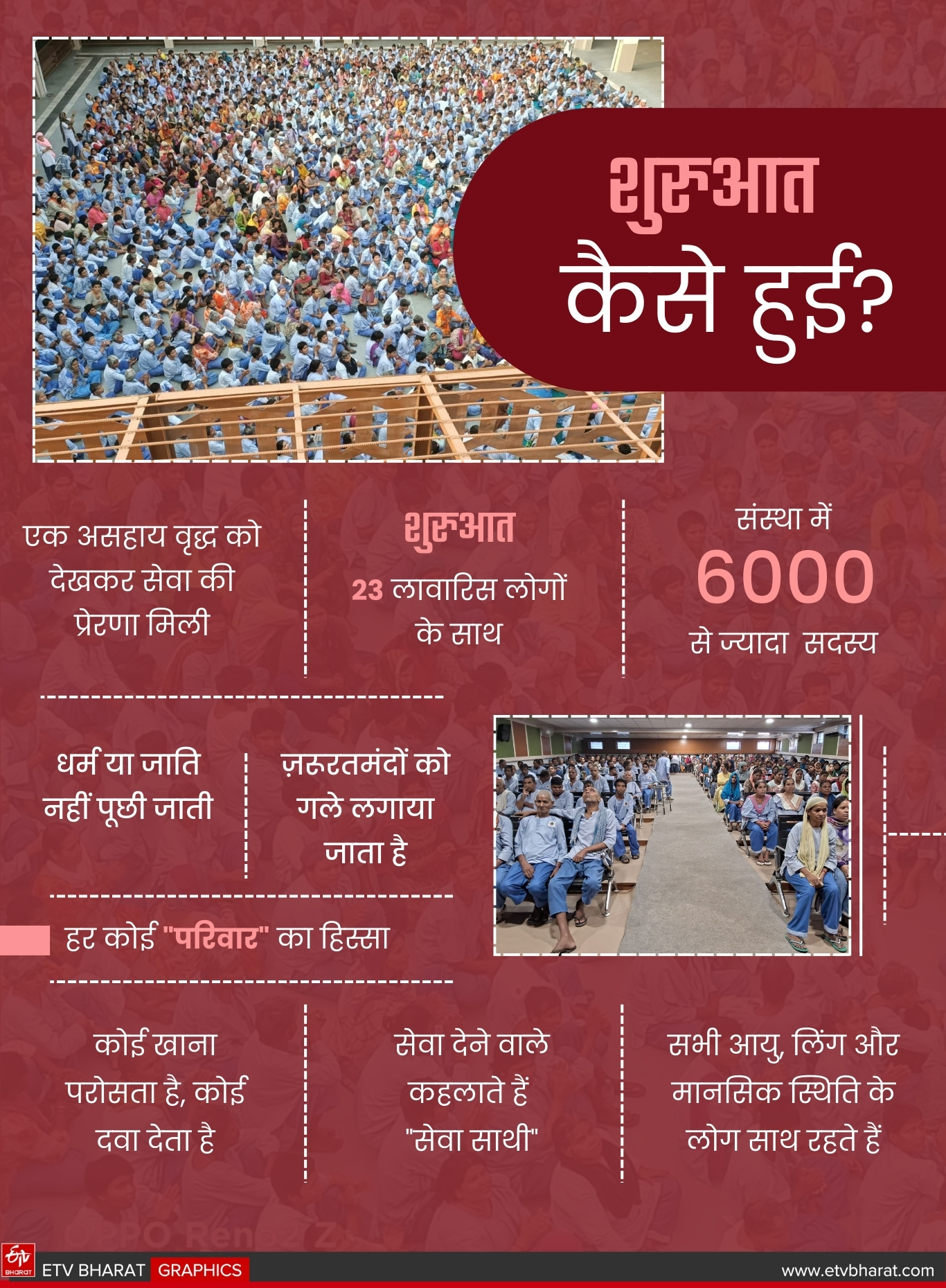 जरूरतमंदों को लगाया जाता है गले