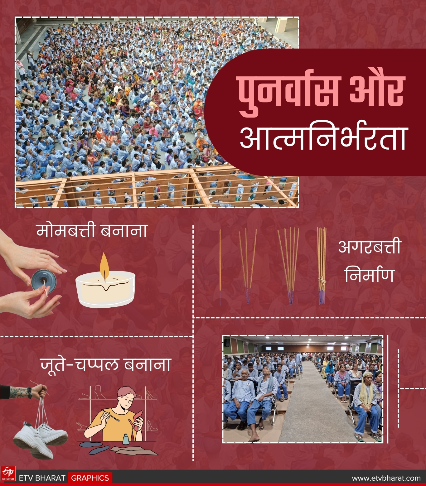 आत्मनिर्भर बनने का अवसर
