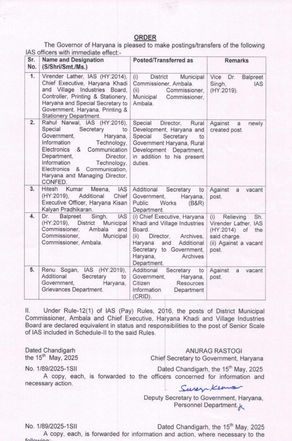 Haryana government made administrative reshuffle six IAS officers transferred in a single day