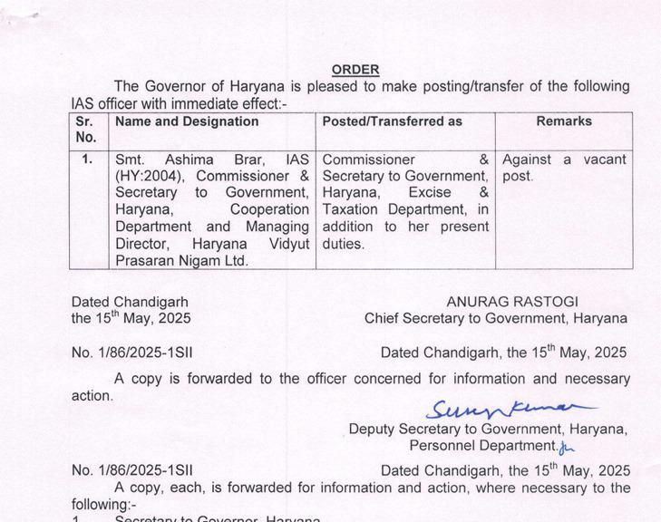 Haryana government made administrative reshuffle six IAS officers transferred in a single day