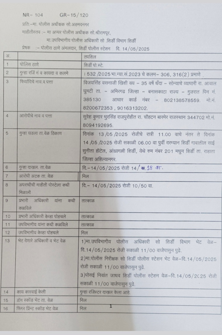 Shirdi 4 Crores Gold Theft