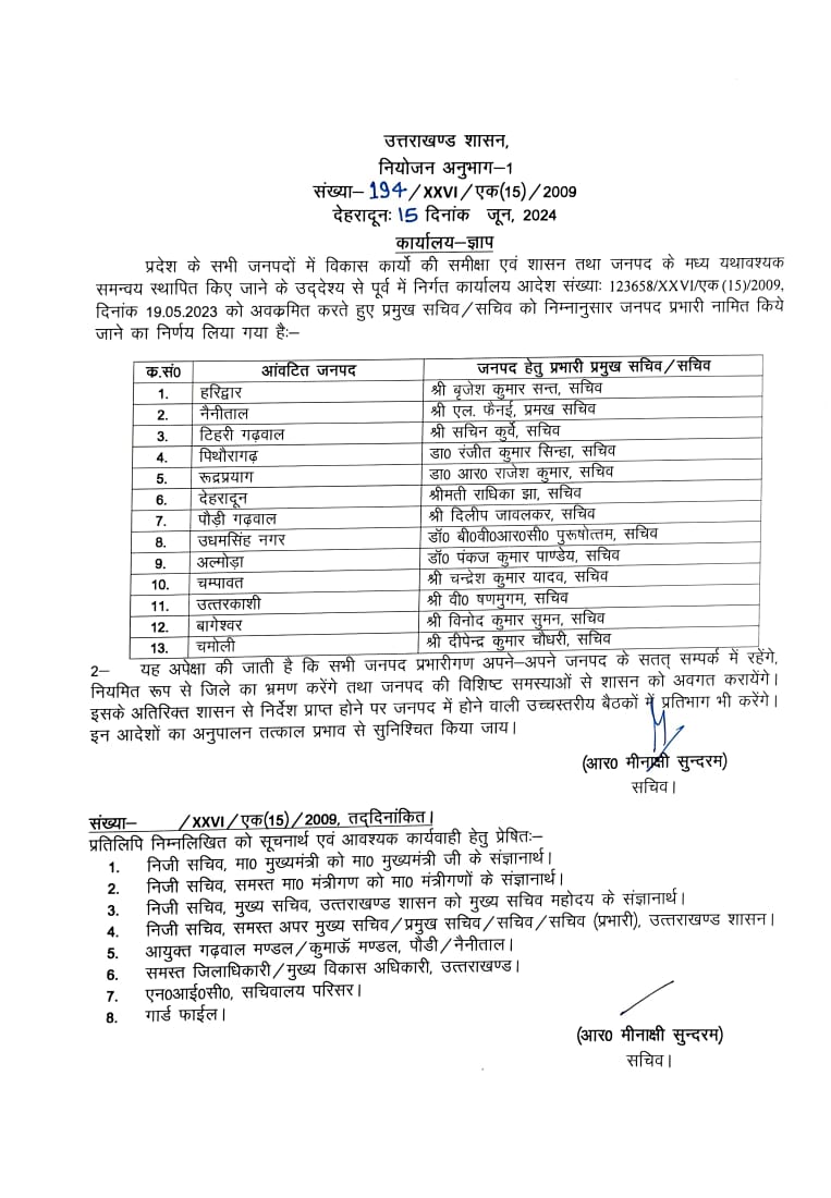 Officers Given Charge Df Districts