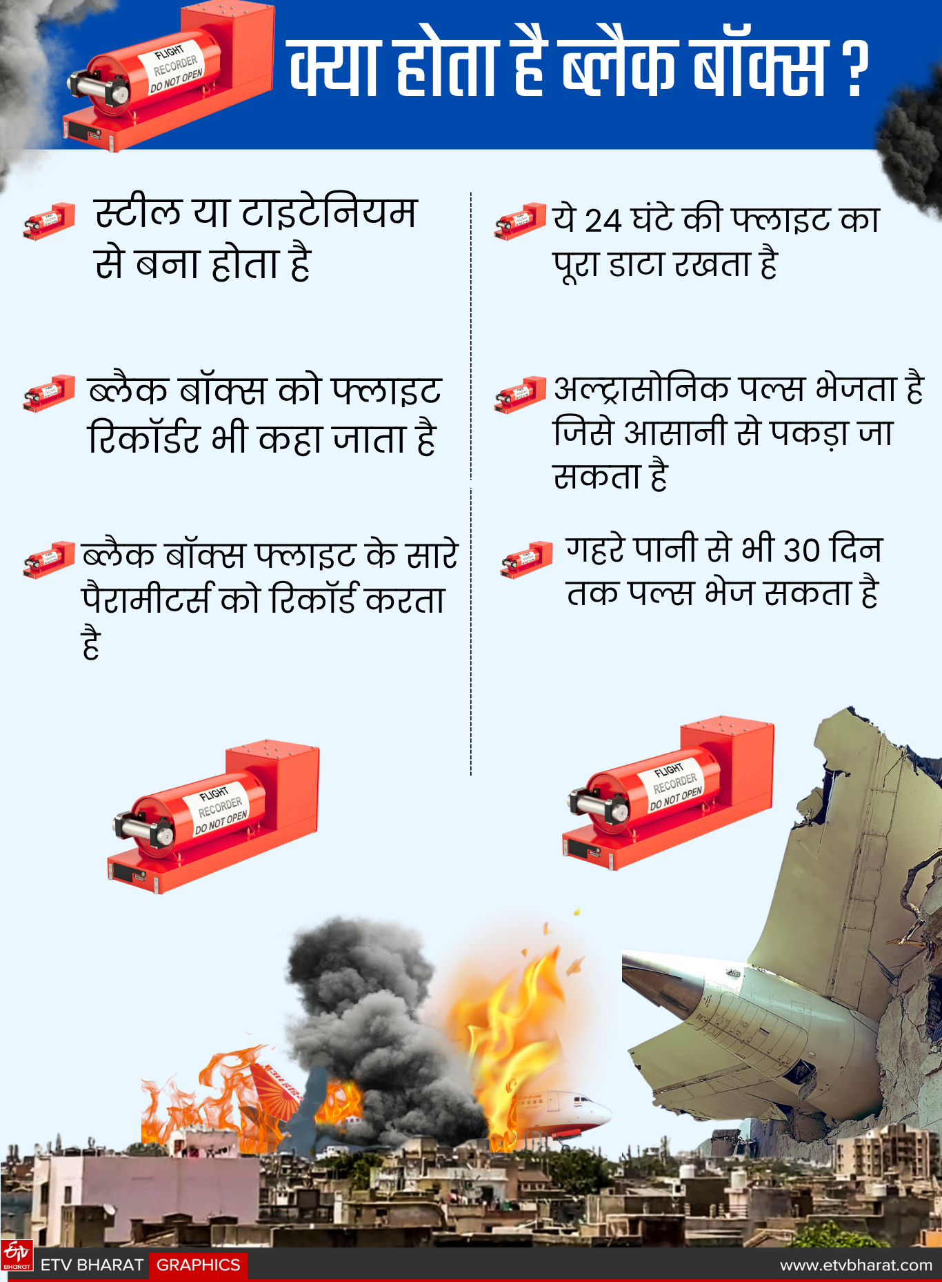 Explainer Why ahmedabad plane crash Know reason for Crash from Retired Wing Commander and Aeronautical Engineer