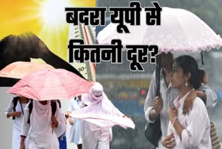 up-weather-today-forecast-15-june-2025-uttar-pradesh-mein-aaj-ka-mausam-kaisa-rahega-imd-rain-temperature-monsson-barish kab hogi