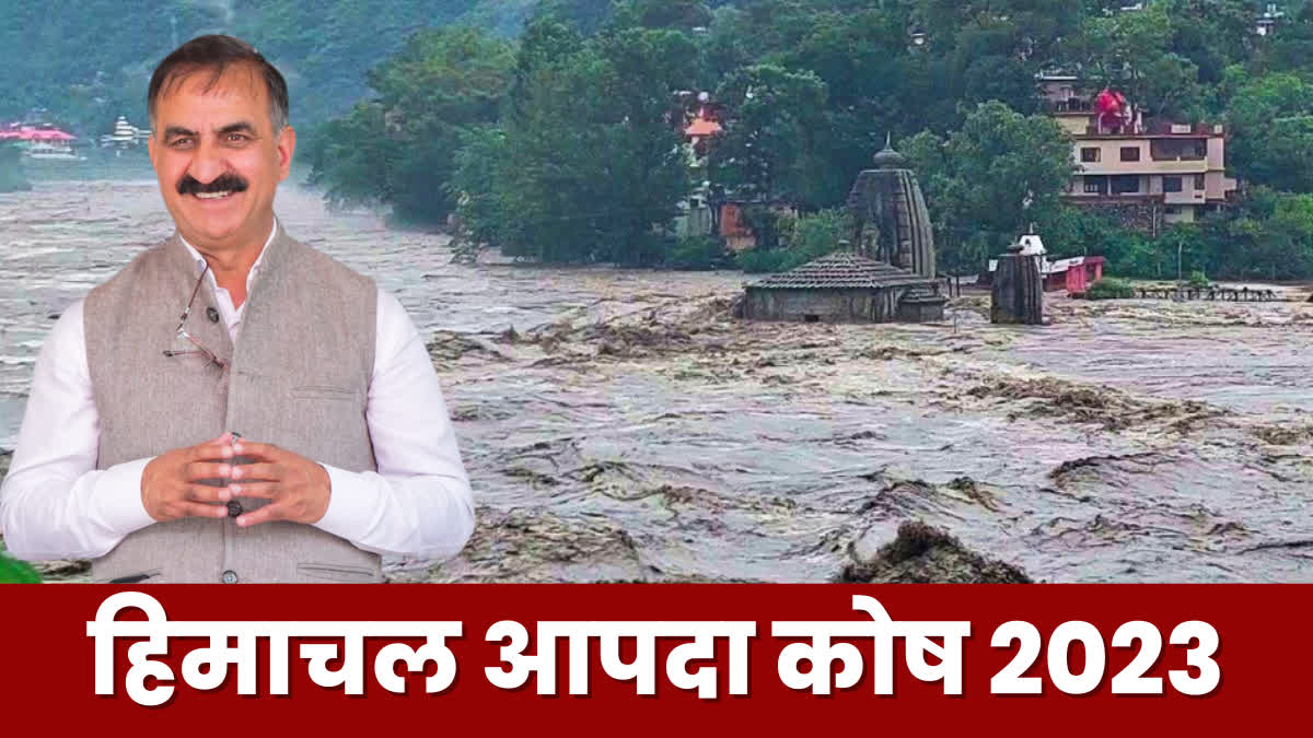 Himachal Disaster Relief Fund