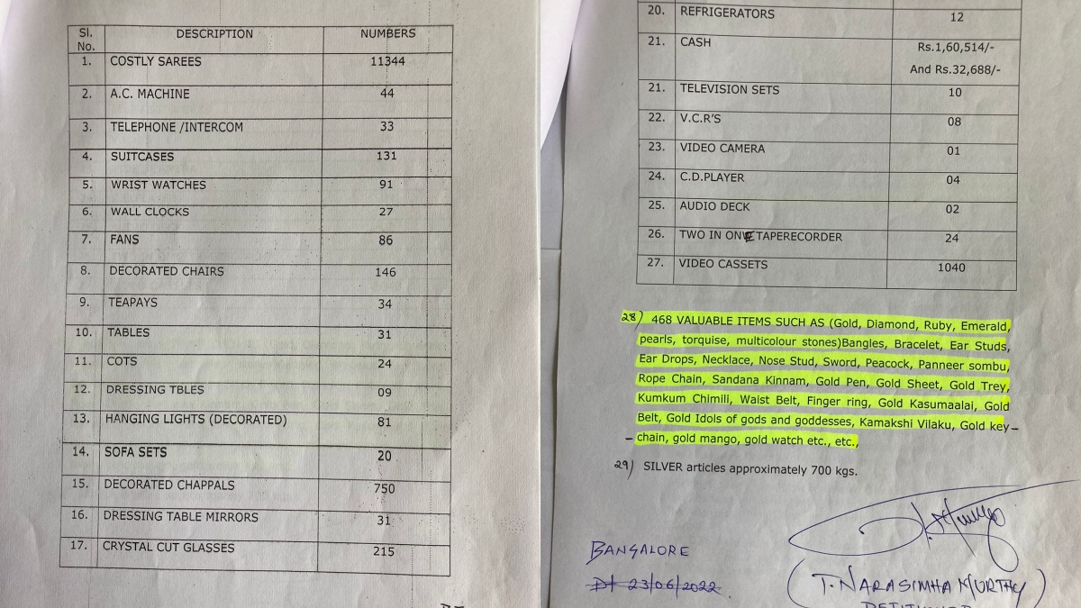 properties seized from jayalalitha