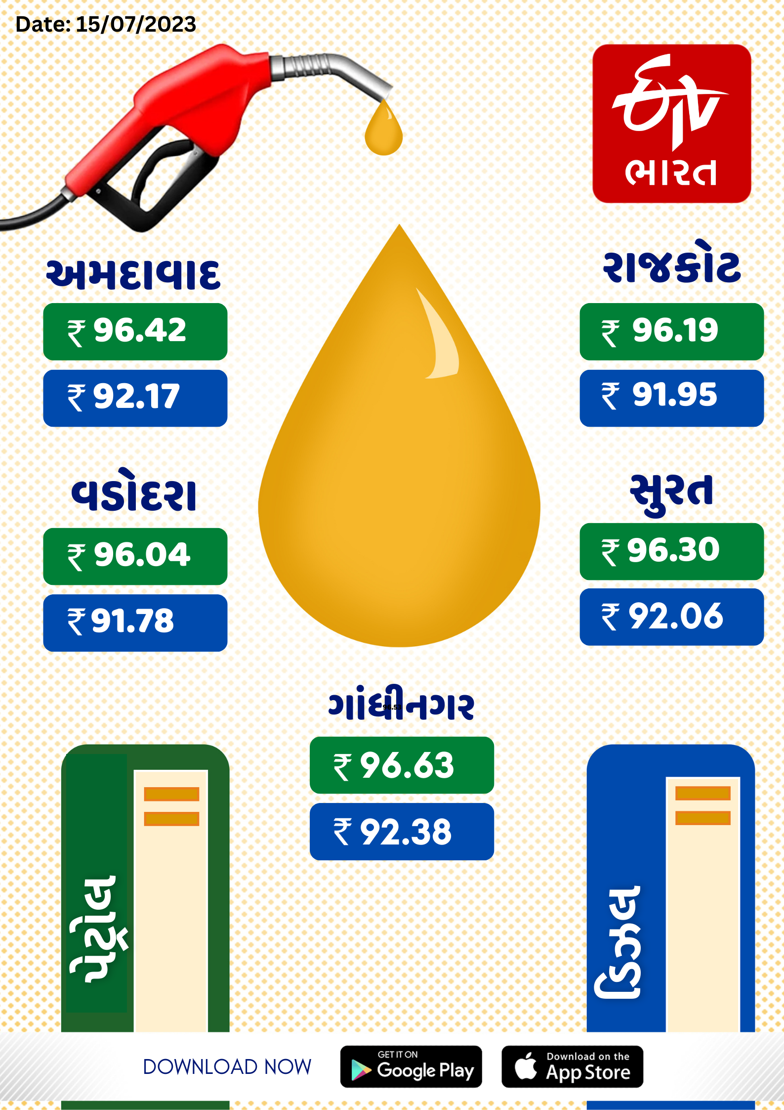 પેટ્રોલ-ડીઝલની કિંમતમાં ધરખમ વધારાના અણસાર