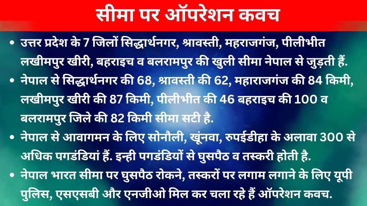 यूपी-नेपाल बार्डर के नो मेंस लैंड पर बनेंगी हाईटेक पुलिस चौकियां.