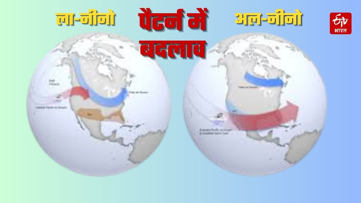 Etv Bharat