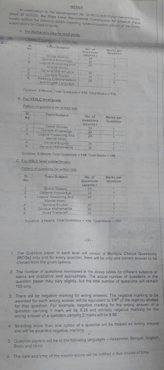 Assam Recruitment Exam