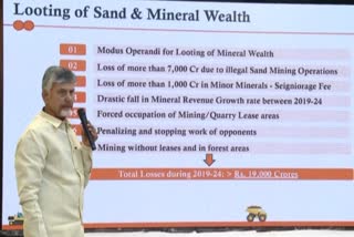 CM Chandrababu Released White Paper