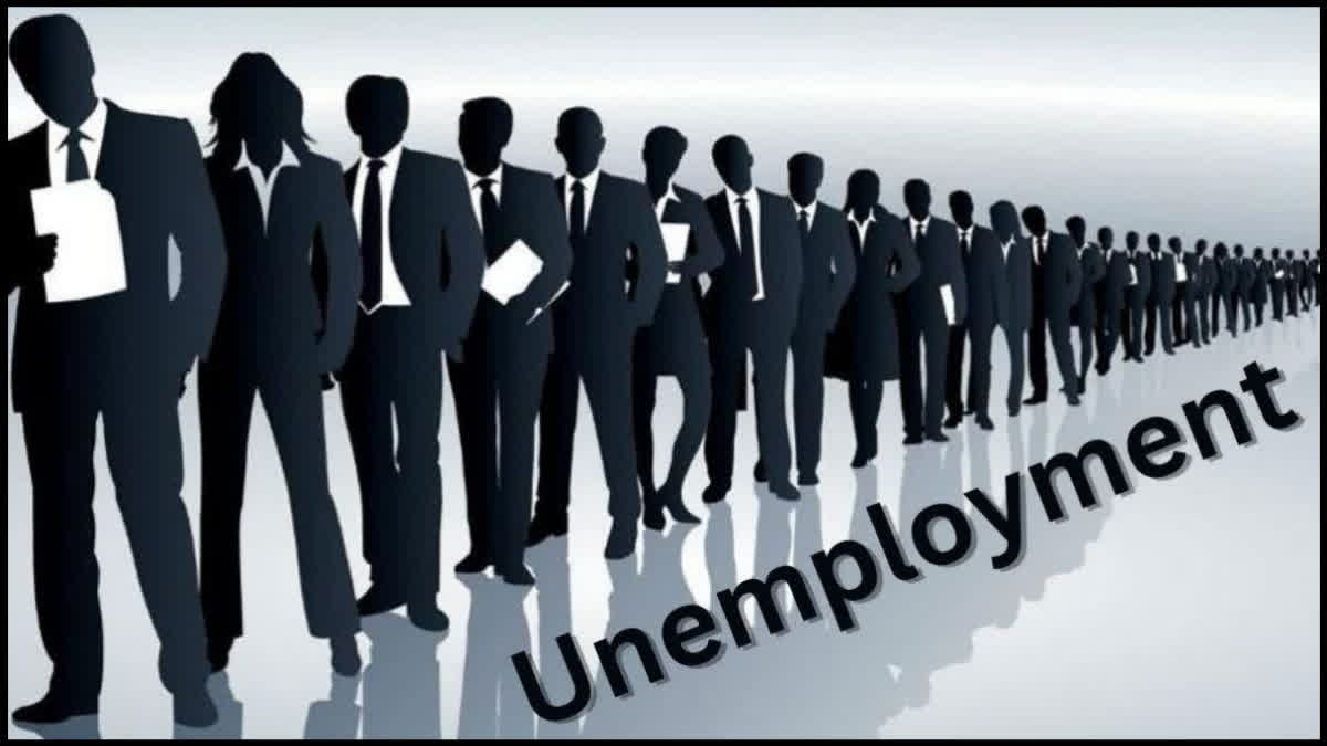 Unemployment Report of China