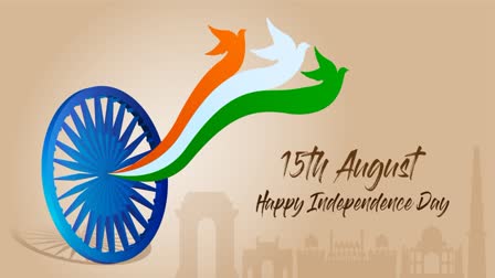 Independence Day 2023