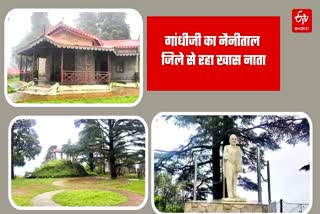 Mahatma Gandhi Kumaon Division Tour