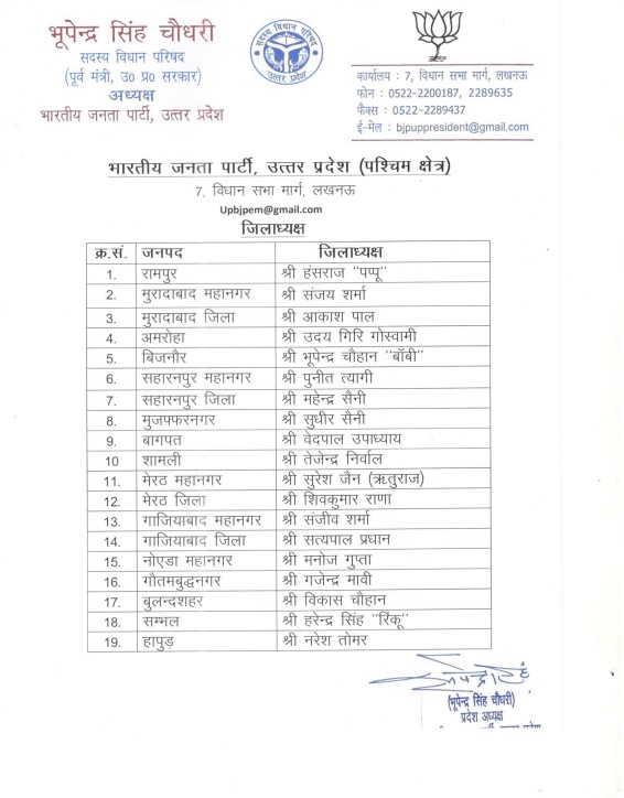 भाजपा ने जारी की सूची