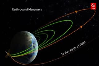 Aditya L1 fourth earth bound manoeuvre