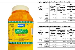 ஆவின் நெய் மற்றும் வெண்ணெய் திடீர் விலை ஏற்றம்