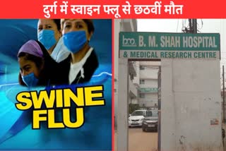 swine flu spread in Chhattisgarh