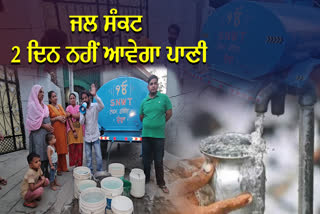 DELHI WATER SUPPLY ISSUE