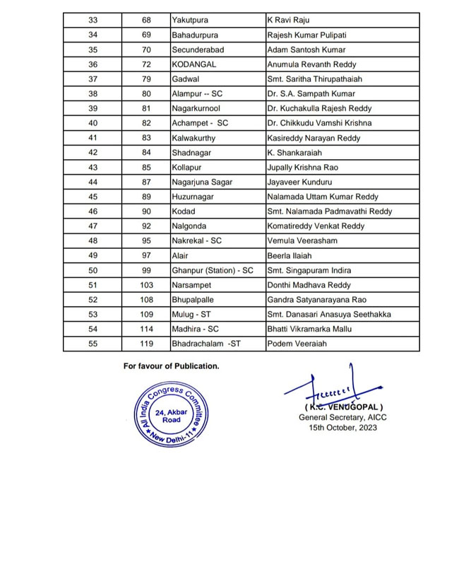 Telangana Congress MLA Candidates First List 2023 తెలంగాణలో కాంగ్రెస్
