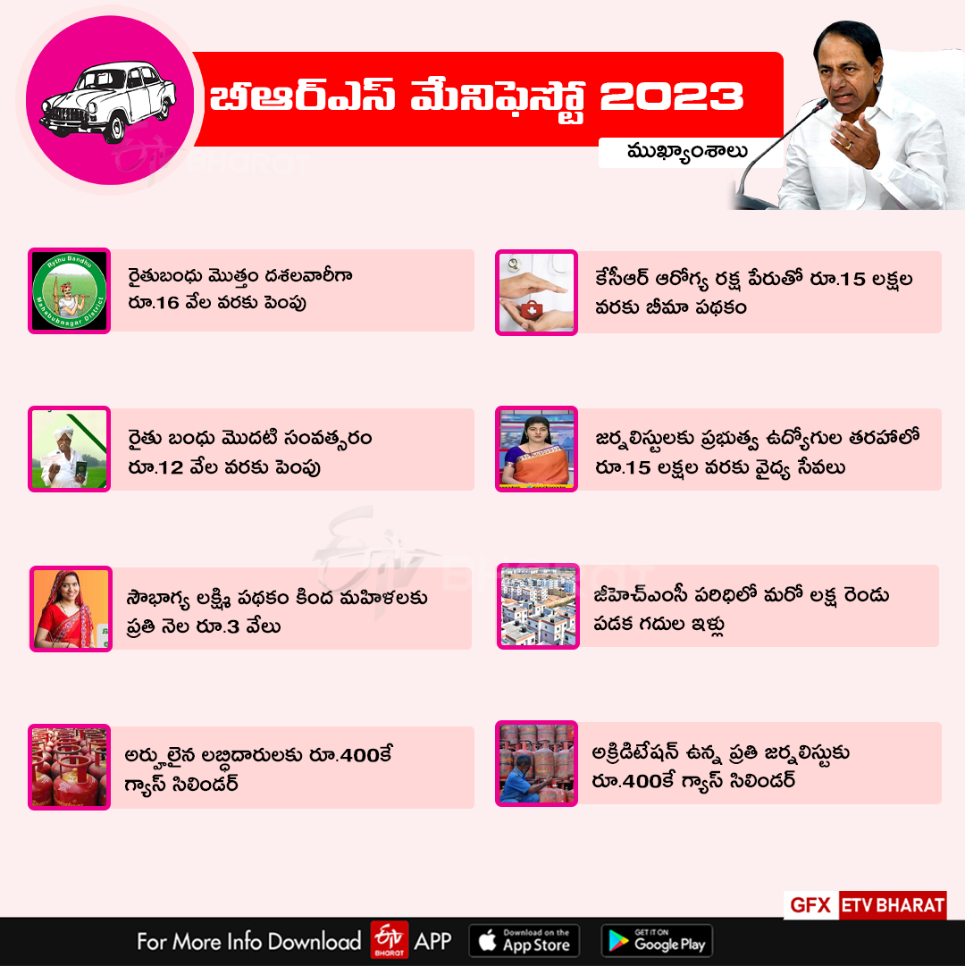 BRS Manifesto telangana 2023